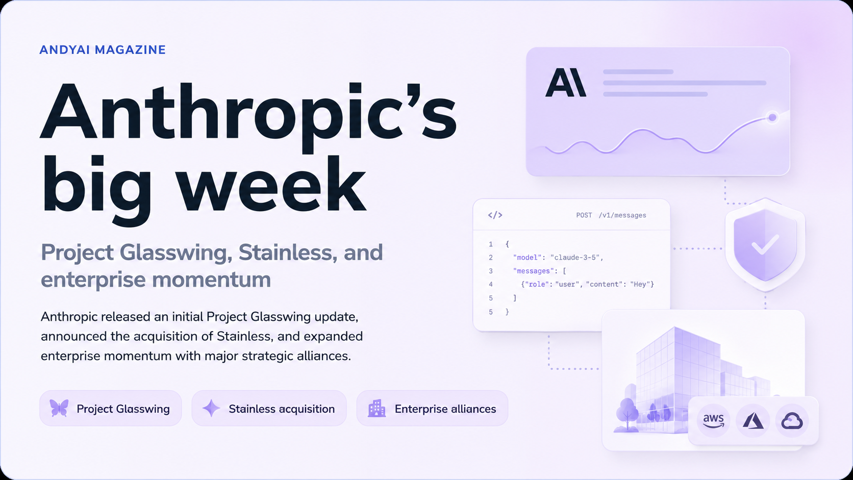 Anthropic’s Big Week: Project Glasswing, Stainless, and Enterprise Momentum hero visual