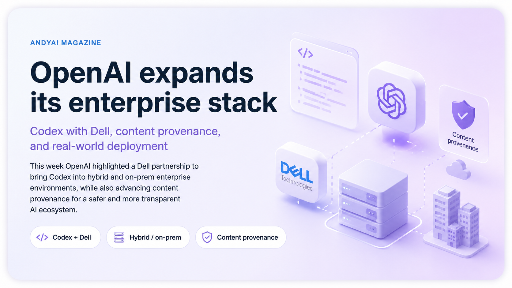 OpenAI Expands Its Enterprise Stack: Codex with Dell, Content Provenance, and Real-World Deployment hero visual